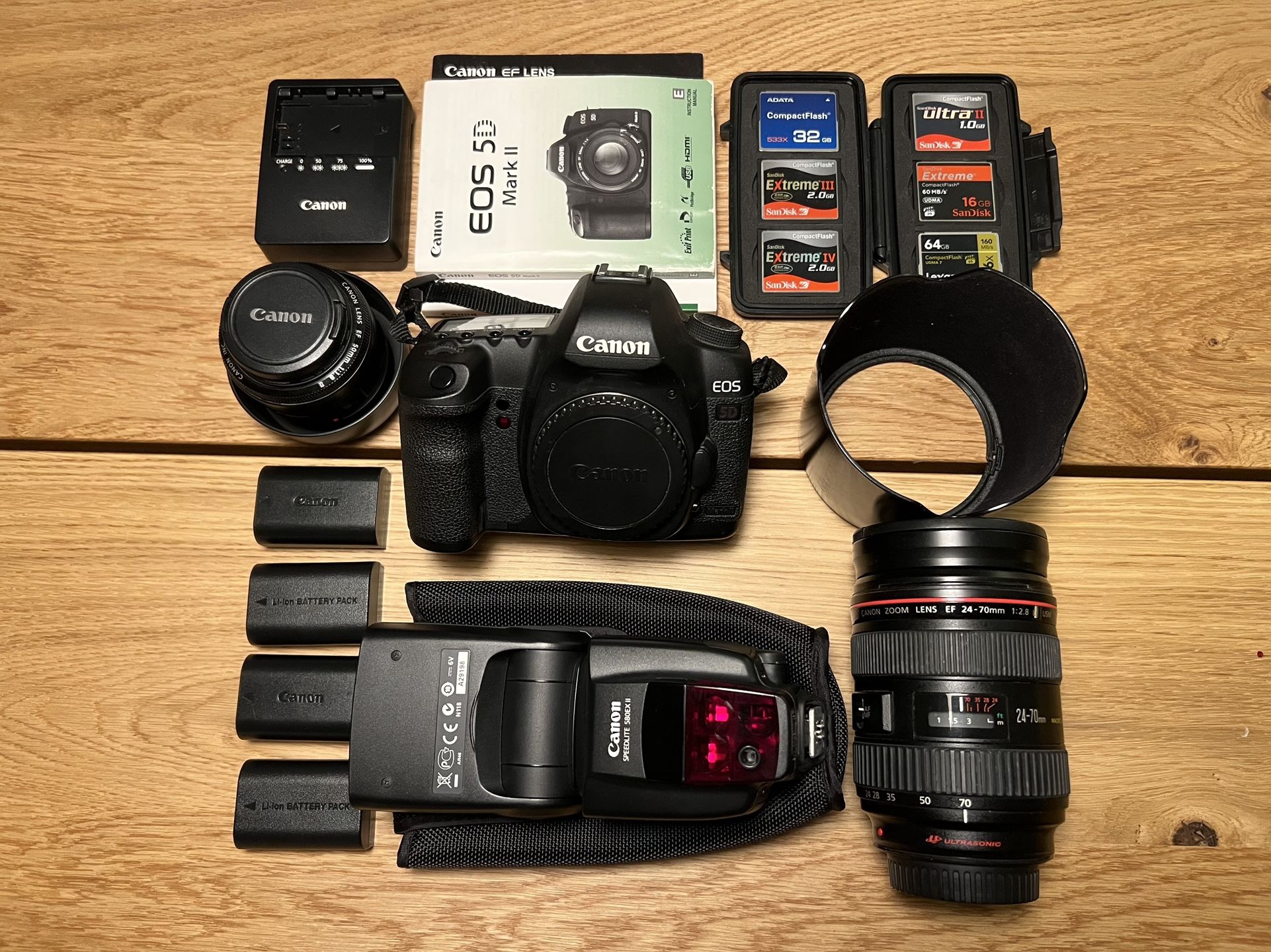 Canon 5D mkii, 24-70 F2.8 lens, 580ex ii Flash