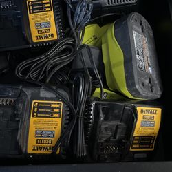 Dewalt Charger