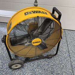 DEWALT 24” Heavy-Duty Jobsite Floor Fan – High Velocity – Great Condition”