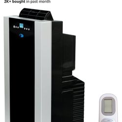 Window AC 