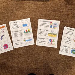 Math Word Wall