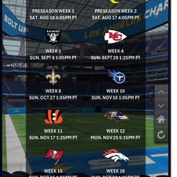 Chargers Home Games. Sofi Stadium. Field level  by the visitor Tunnel