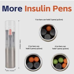Brand New Insulin Cooler Travel Case Portable Medicine Travel Cooler for Diabetic Cooler Box Space Silver TSA Approved