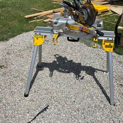 7 1/4 Miter Saw Dewalt