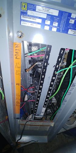 Breaker box with GFCI outlets