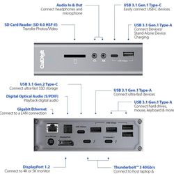 CalDigit TS3 Plus Thunderbolt 3 Docking Station And Caldigit AC Adapter