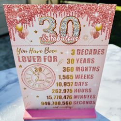Glitz And Glamours - 30Th Birthday Gifts for Women- Born Year 1994