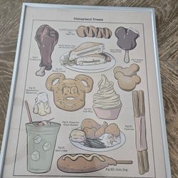 Framed Disney Park Eats