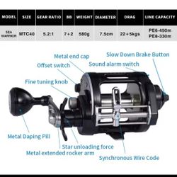 Fishing Reel