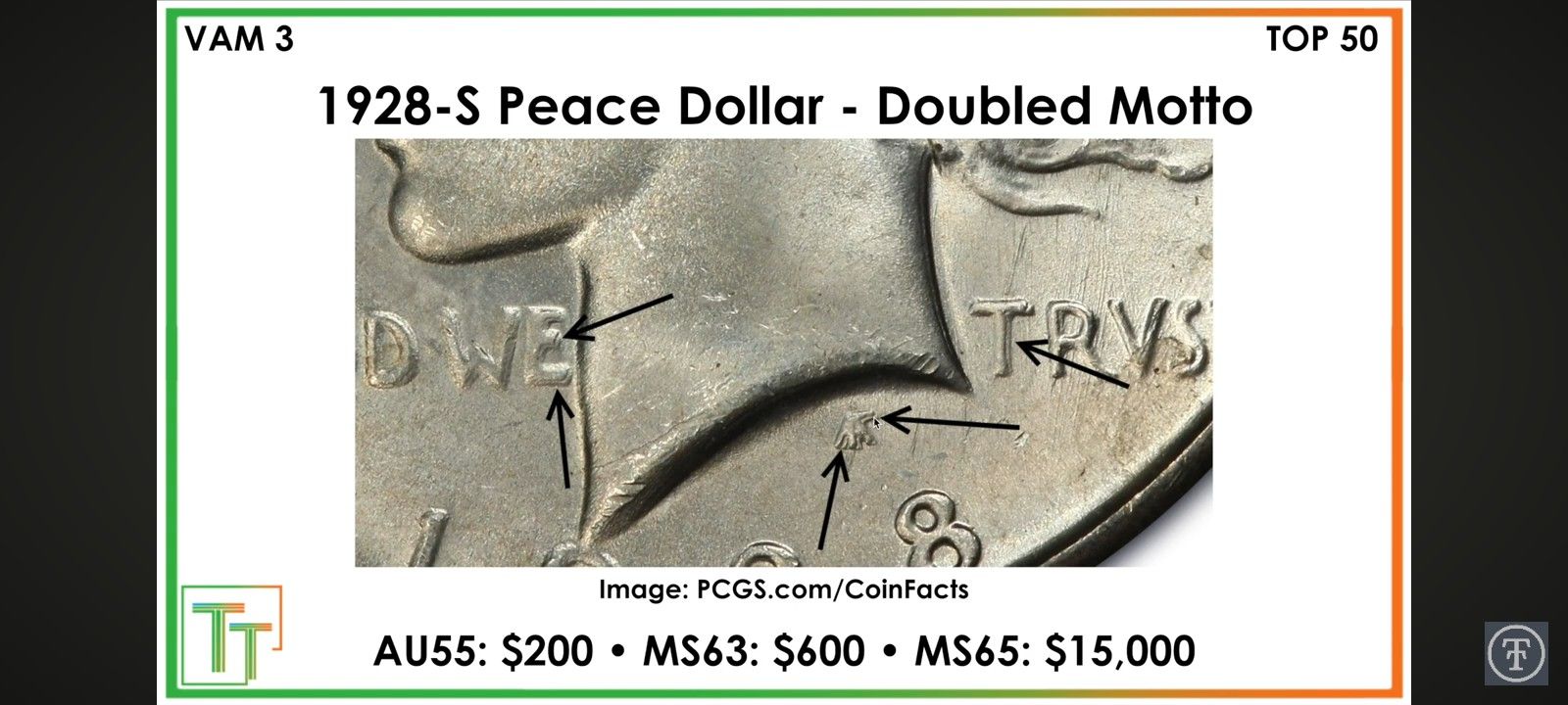 Error Vam-3 1928-S (Hoard Bag) Peace Dollar Scarce Rare