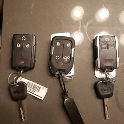 Car Keys. 