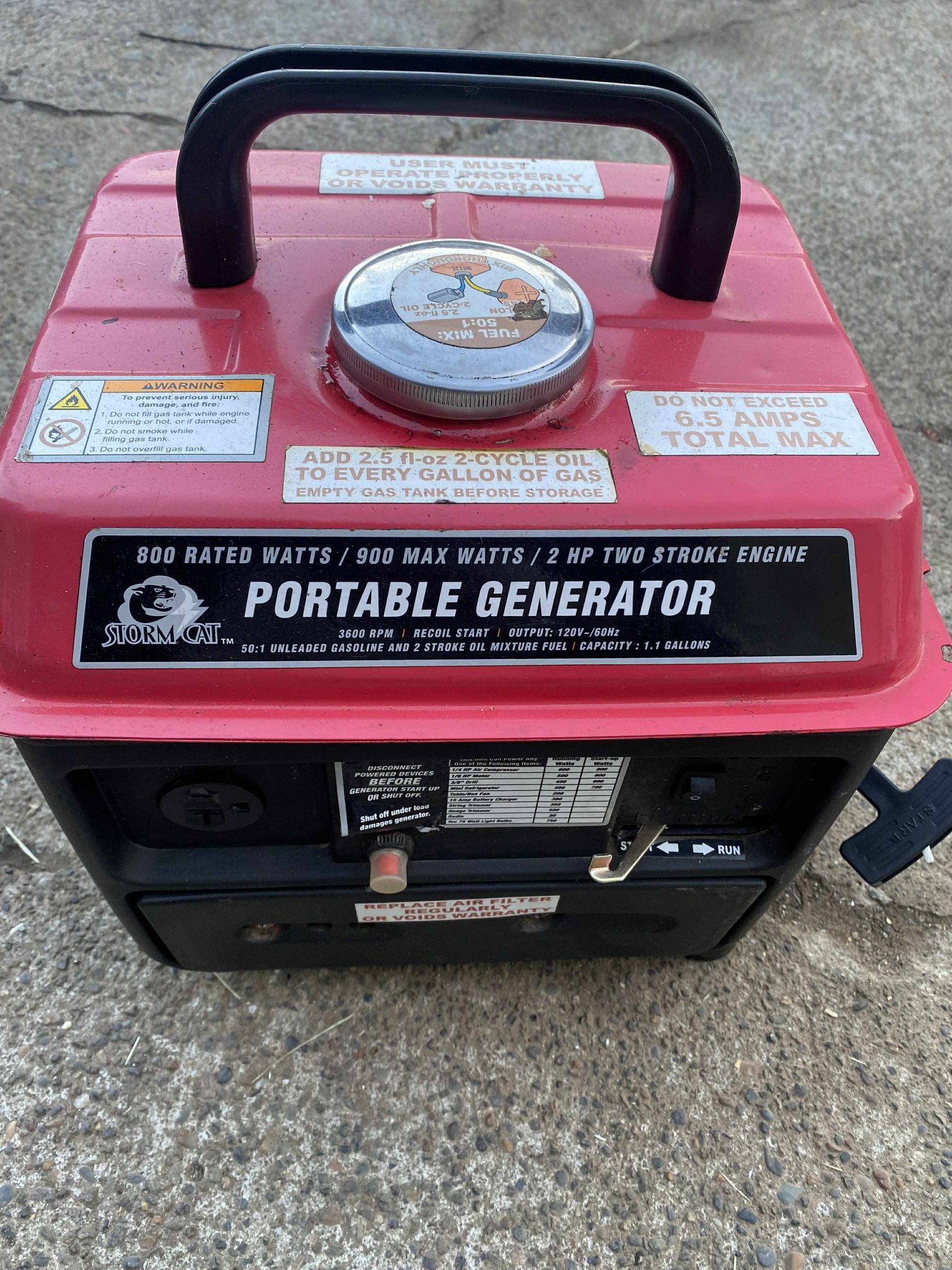 generator