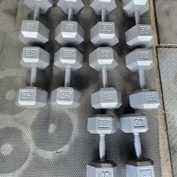 Weight Dumbbells 