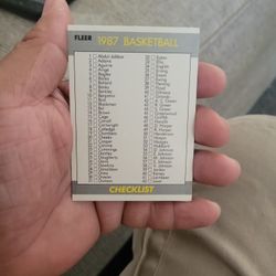 1987 Fleer Basketball Checklist Card