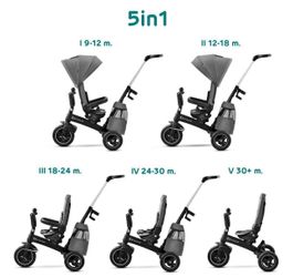 Kinderkraft EASYTWIST Trycicle for Kids Toddlers, Trike 5-in-1, Swivel seat 360° Rotation, Waterproo