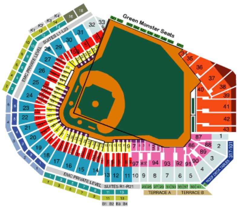 Sox opening day great seats Sec 25