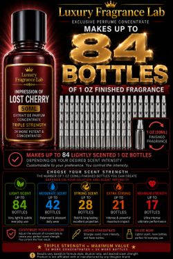 IMPRESSION OF LOST CHERRY MAKES 84 BOTTLES