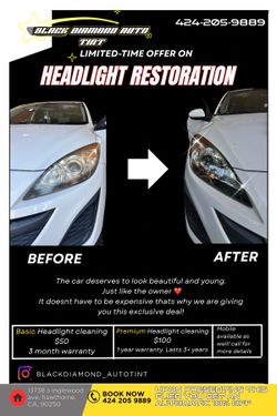 Headlight restoration kit