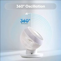 Woozoo 360 & deg  Oscillating Table Fan