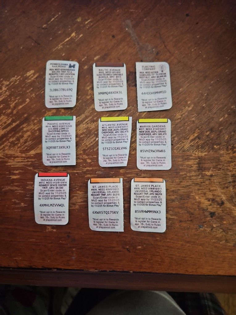 Monopoly  Game Pieces 