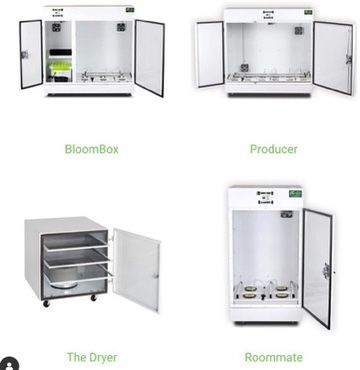 Complete Hydroponic Grow Box Business Setup - BC Northern Lights
