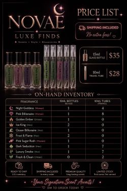 Custome perfume mixes