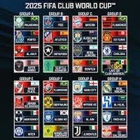 Don’t Miss The FIFA World Cup 