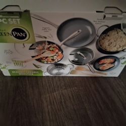 Pot And Pan Set