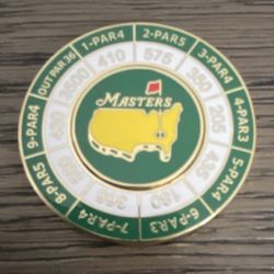 Masters Ball Marker