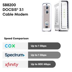 Cable Modem DOCSIS 3.1