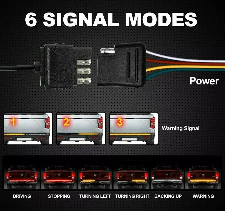 🚨🚦NEW 3X BRIGHTER TRUCK TAILGATE LED STRIP 3RD BRAKE LIGHT! 5 SIGNAL FUNCTIONS🚦🚨