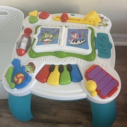 Activity table