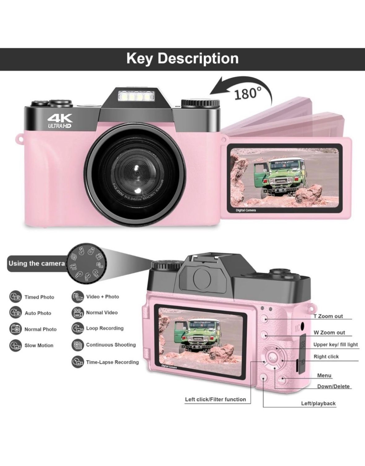 Digital Camera