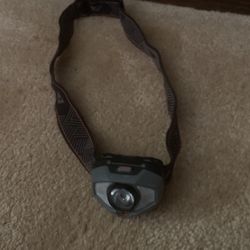 Headlamp For Putting On Your Head For Light 