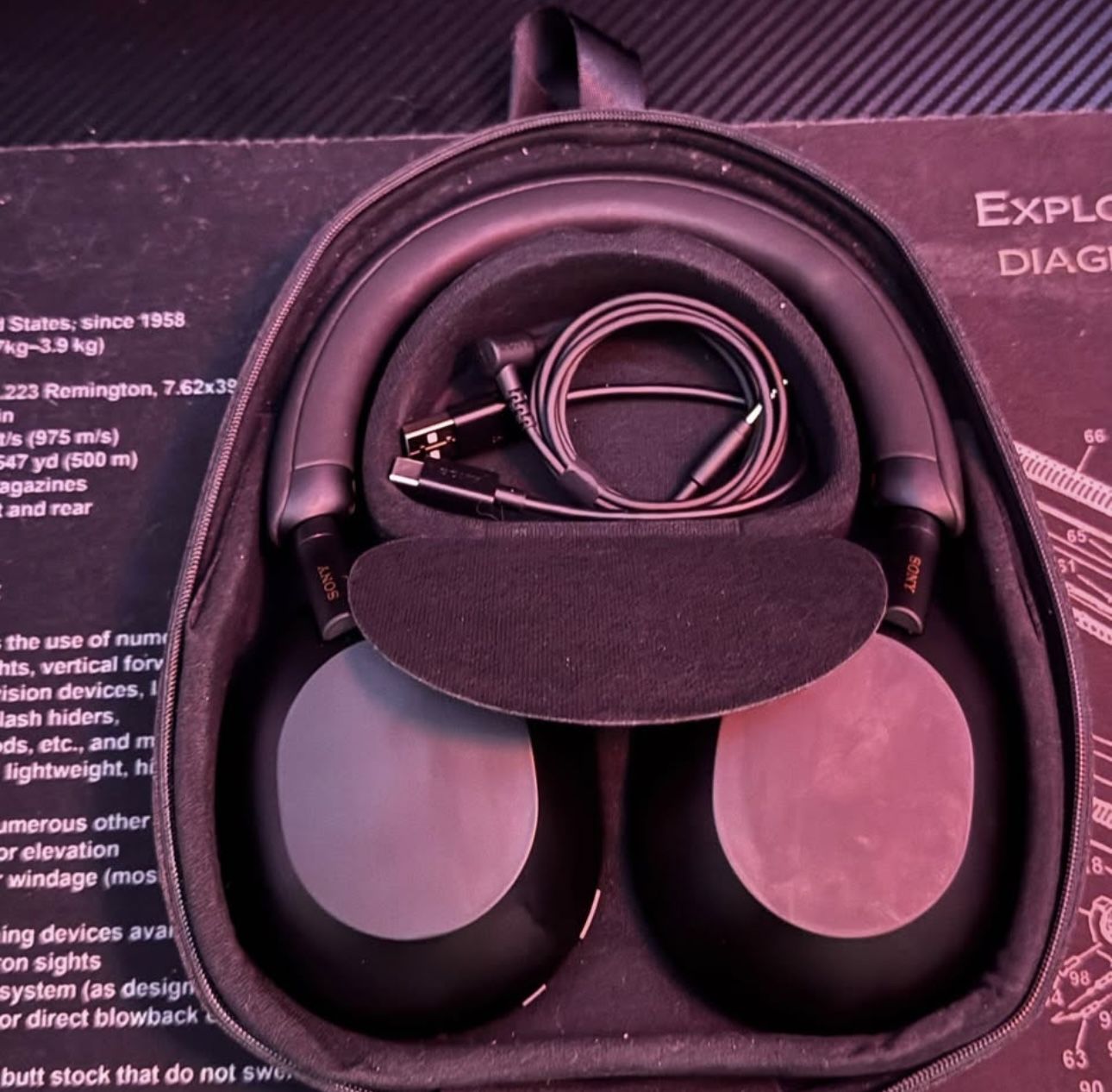 Sony 1000X Headphones