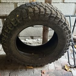 35x20x12.5 Tires 
