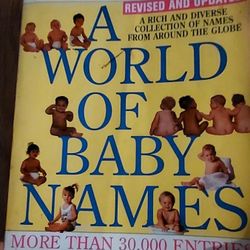 A World Of Baby Names More Then 30.000 Names