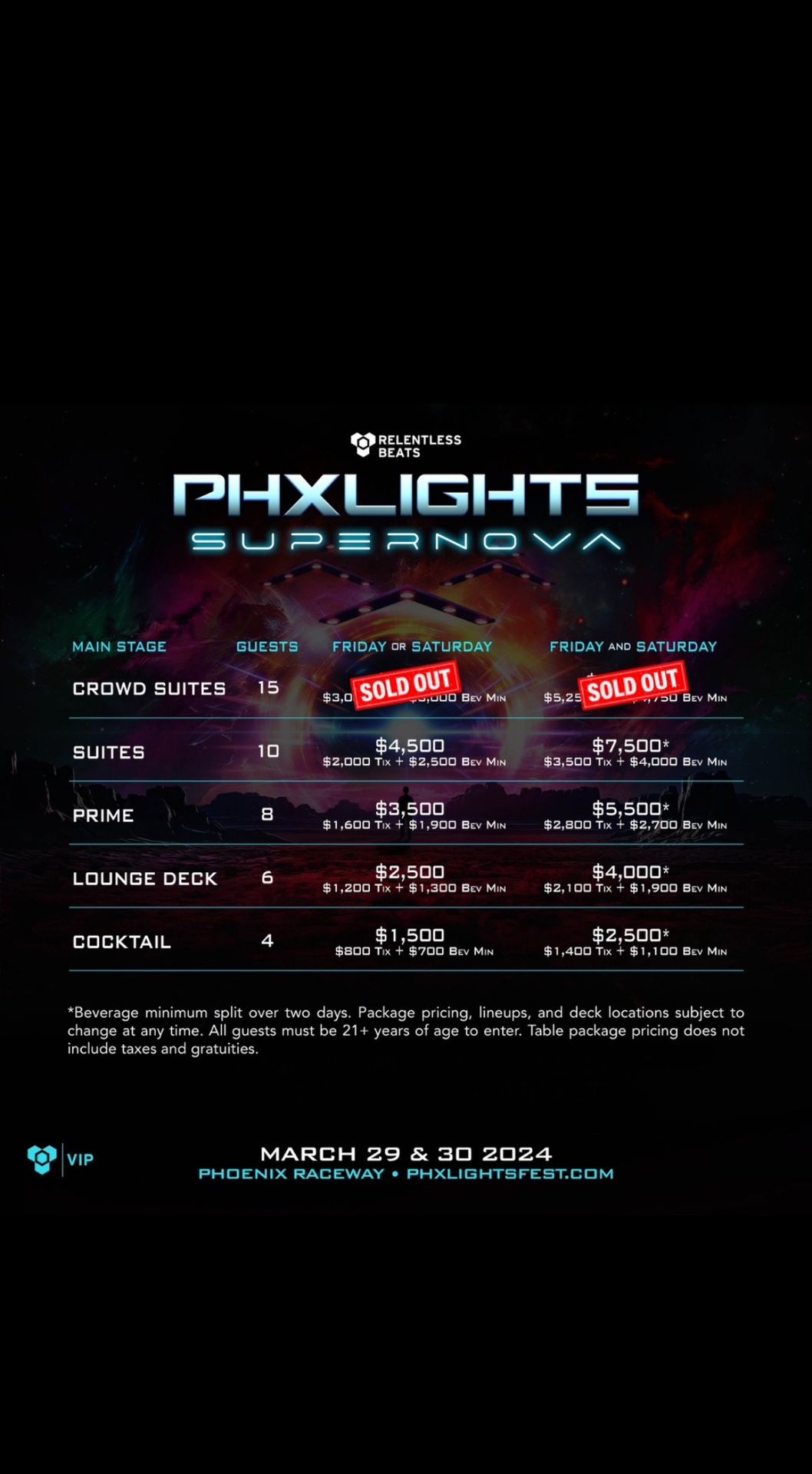 PHX LIGHTS TABLES