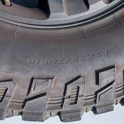 Set of 18" Wheels With Spare