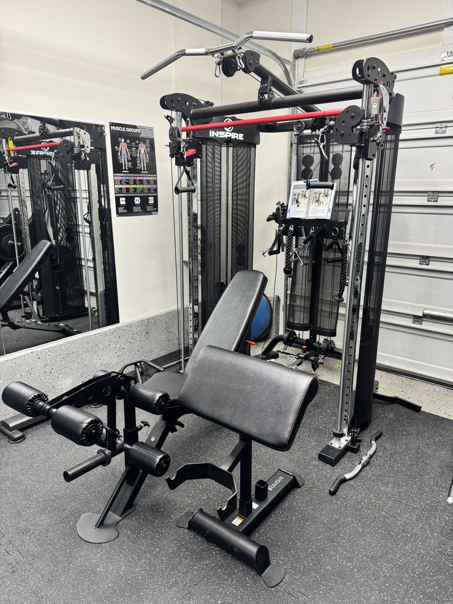 Inspire FT2 Complete Set