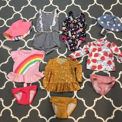 Baby Girl Swim wear 