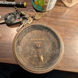 Vintage Grade Meter