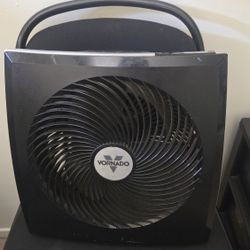 Vornado FAN