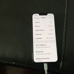 iPhone 13 And 13 Pro