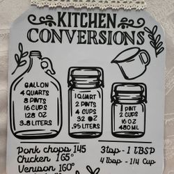 Kitchen Measurements 