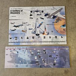 History Of Space Shuttle On Poster Board NASA 