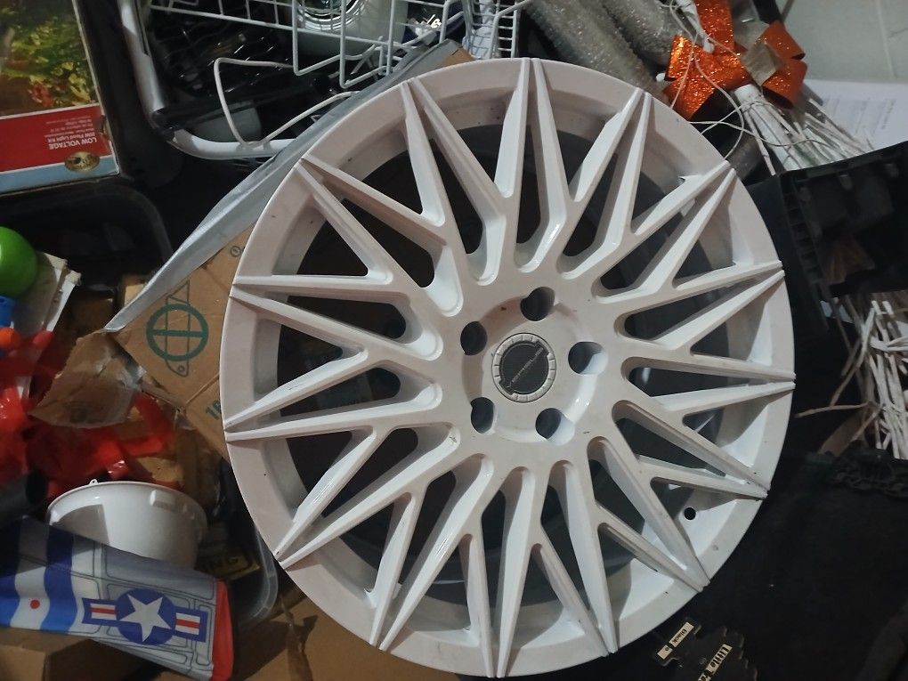 Rims