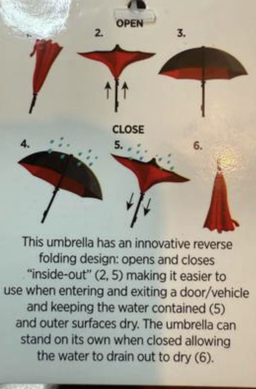 Umbrella Black Two Person 58 Inches Wind Proof