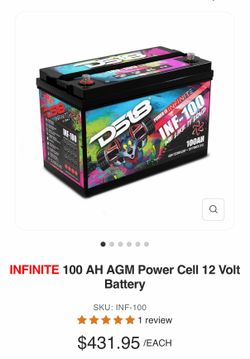 Car audio battery