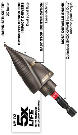 Milwaukee Step Drill Bit SHOCKWAVE Impact Duty